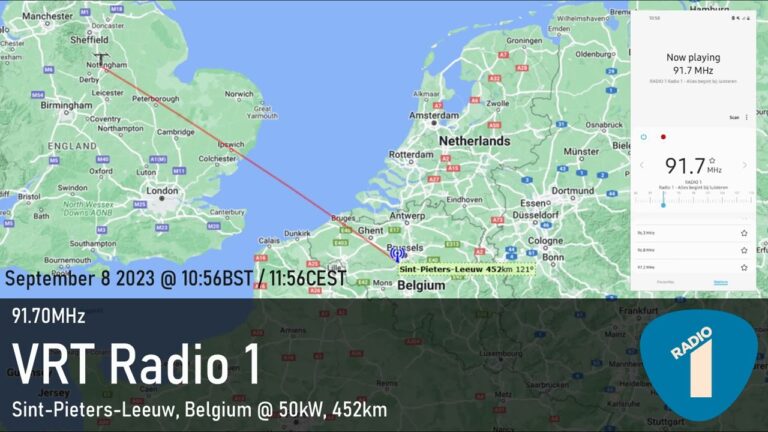 Radiostationen in Br&uuml;ssel: Ein &Uuml;berblick