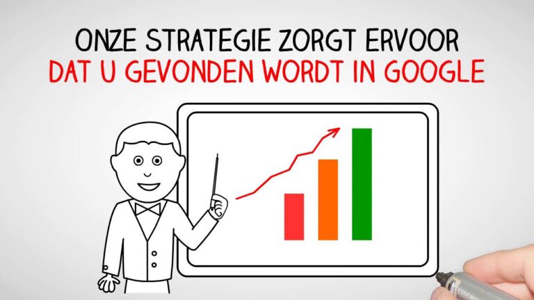 Webdesigner in Hasselt: Kreative L&ouml;sungen f&uuml;r Ihr Projekt