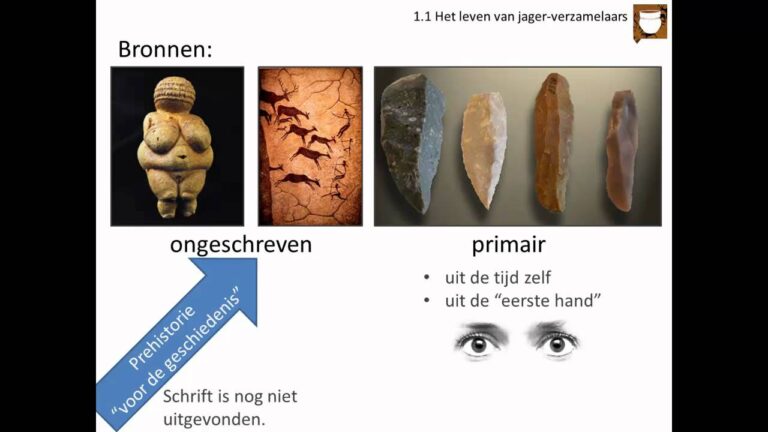 Verzeichnis der Kartenläden in Brüssel