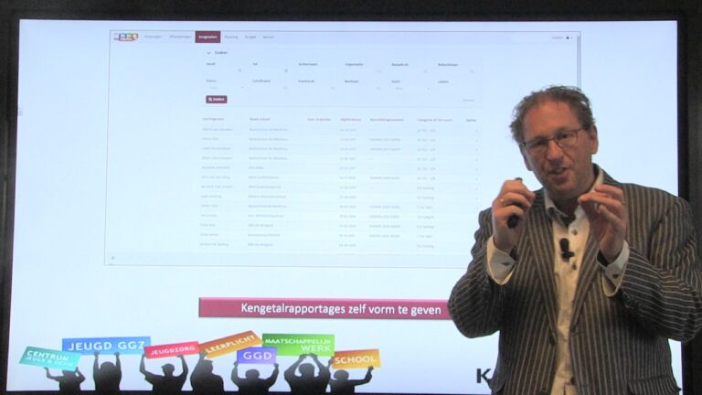 Bildungsexperten in Mechelen: Strategien und Herausforderungen