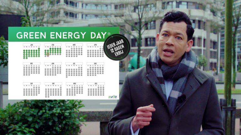 Die besten grünen Energieanbieter in Namen