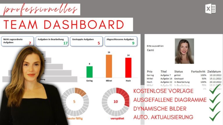 Professionelle Organisatoren in Namur: Effizienz und Expertise